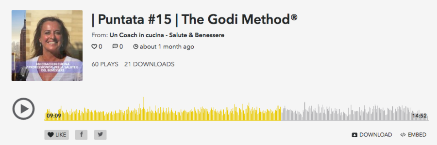 “The Godi Method®” podcast interviewed by Antonella Ricco